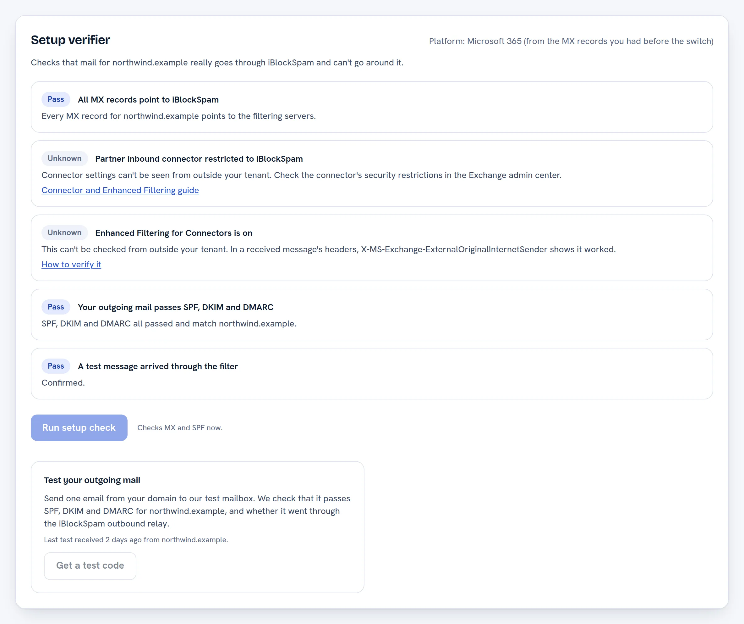 Setup verifier checklist for a sample Microsoft 365 domain: MX records pass, connector and Enhanced Filtering settings marked unknown because they cannot be seen from outside the tenant, outgoing mail passes SPF, DKIM and DMARC, and a test message arrived through the filter.